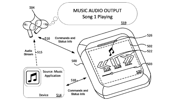 صورة توضح الرسم التخطيطي لجهاز iPod nano مع airpods